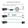 Réveil à caméra espion Wi-Fi Full HD 1080P vision de nuit détection de mouvement 